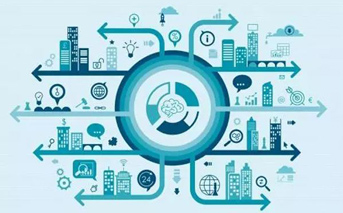 物聯(lián)網(wǎng)的到來(lái)，讓我們的生活發(fā)生了哪些變化