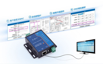 串口服務(wù)器連接組態(tài)王，連接虛擬串口之間的故事