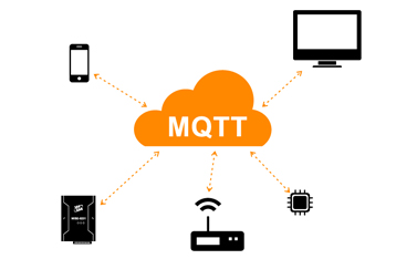 什么是MQTT？為什么在IIoT中需要它