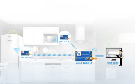 為什么物聯(lián)網(wǎng)被稱為未來最重要技術(shù)之一，原因竟是要跨越這么多挑戰(zhàn)