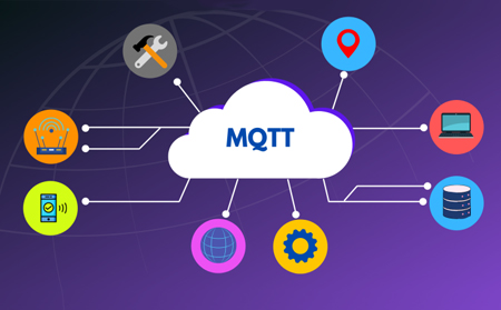 MQTT是什么？MQTT如何工作的？