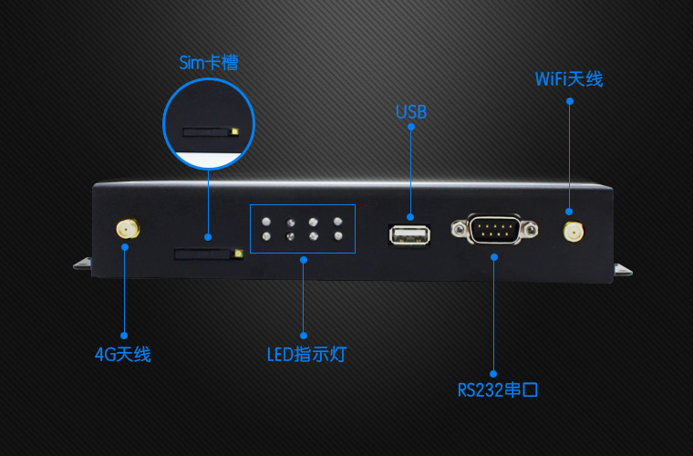 工業(yè)路由器 工業(yè)路由器