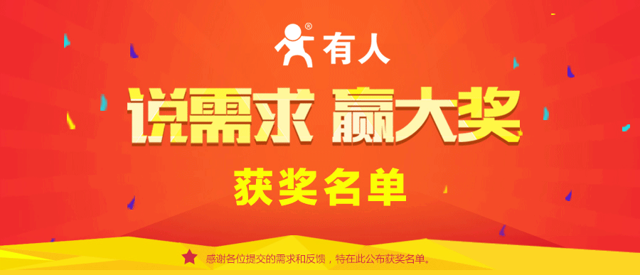 【說需求，贏大獎】活動結果公布啦