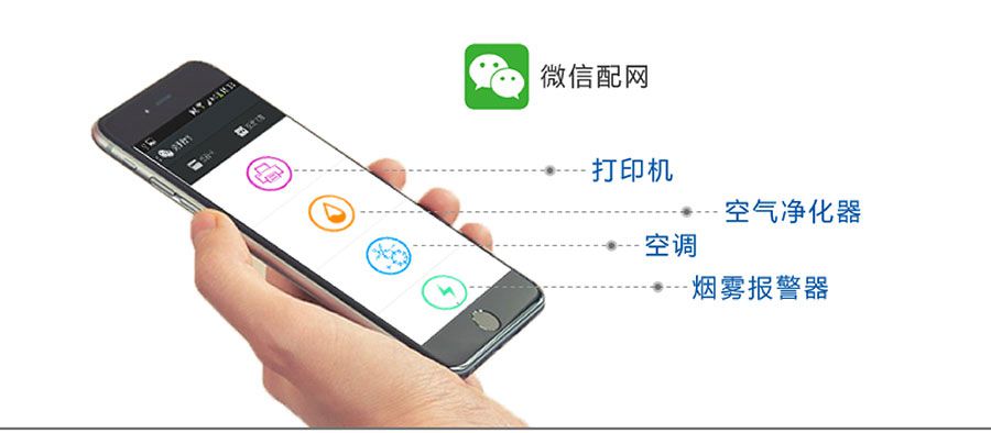 低功耗嵌入式串口轉(zhuǎn)WIFI模塊：Airkiss