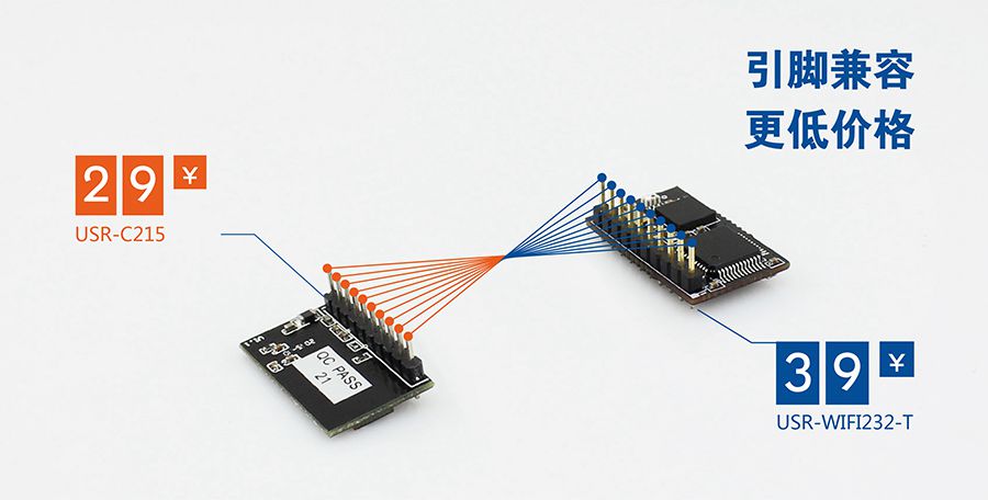 超低功耗串口轉(zhuǎn)WIFI模塊 超小尺寸引腳兼容 超低功耗串口轉(zhuǎn)WIFI模塊 超小尺寸引腳兼容