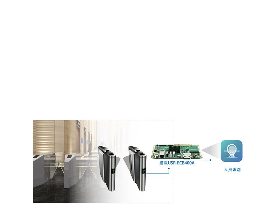 4G工控機(jī)電路板_4G工業(yè)計算機(jī)PCB電路板智能門禁傳輸解決方案