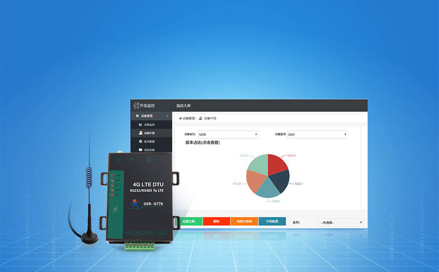 5模13頻高性價比4G DTU的FOTA遠程升級
