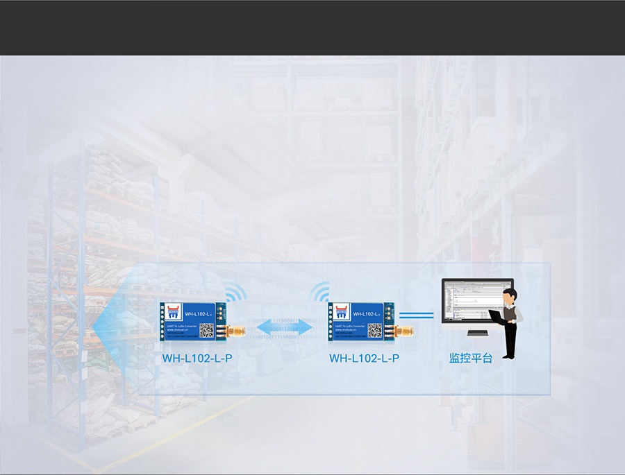 LoRa點(diǎn)對點(diǎn)模塊的倉儲貨物案例