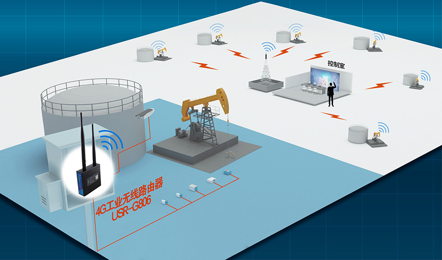 工業(yè)路由器在不同環(huán)境下怎么使用?有什么影響 工業(yè)路由器在不同環(huán)境下怎么使用?有什么影響