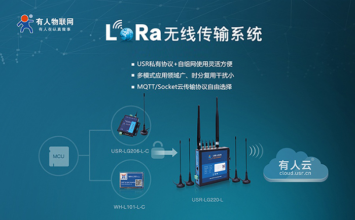 LoRa網(wǎng)關LG220網(wǎng)關