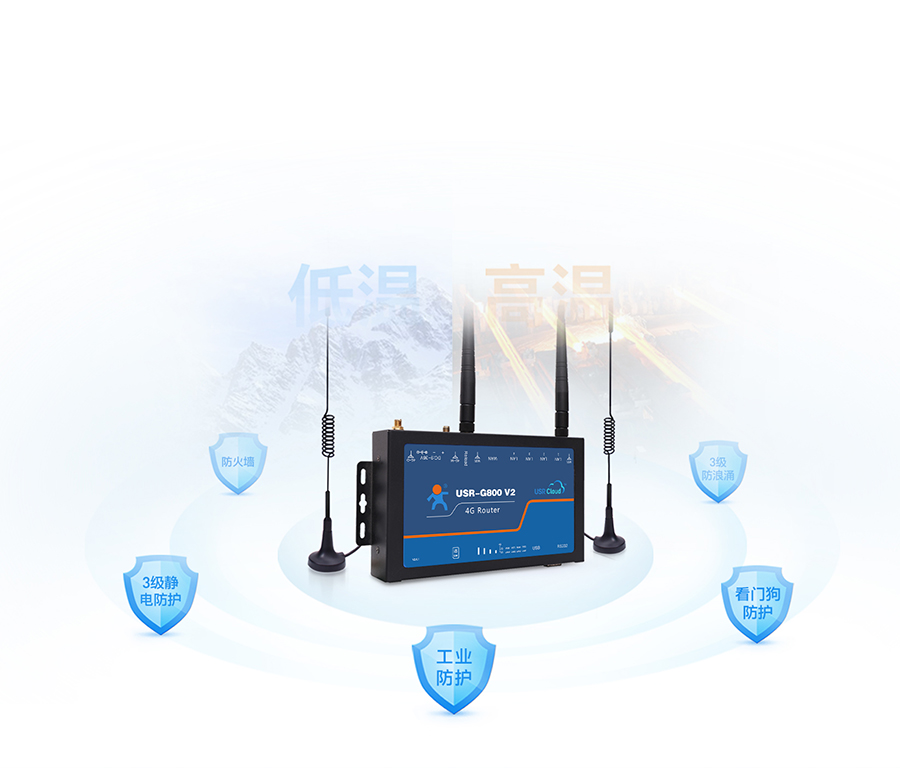 四口云工業(yè)路由器內(nèi)嵌看門狗，穩(wěn)定可靠的數(shù)據(jù)傳輸保障