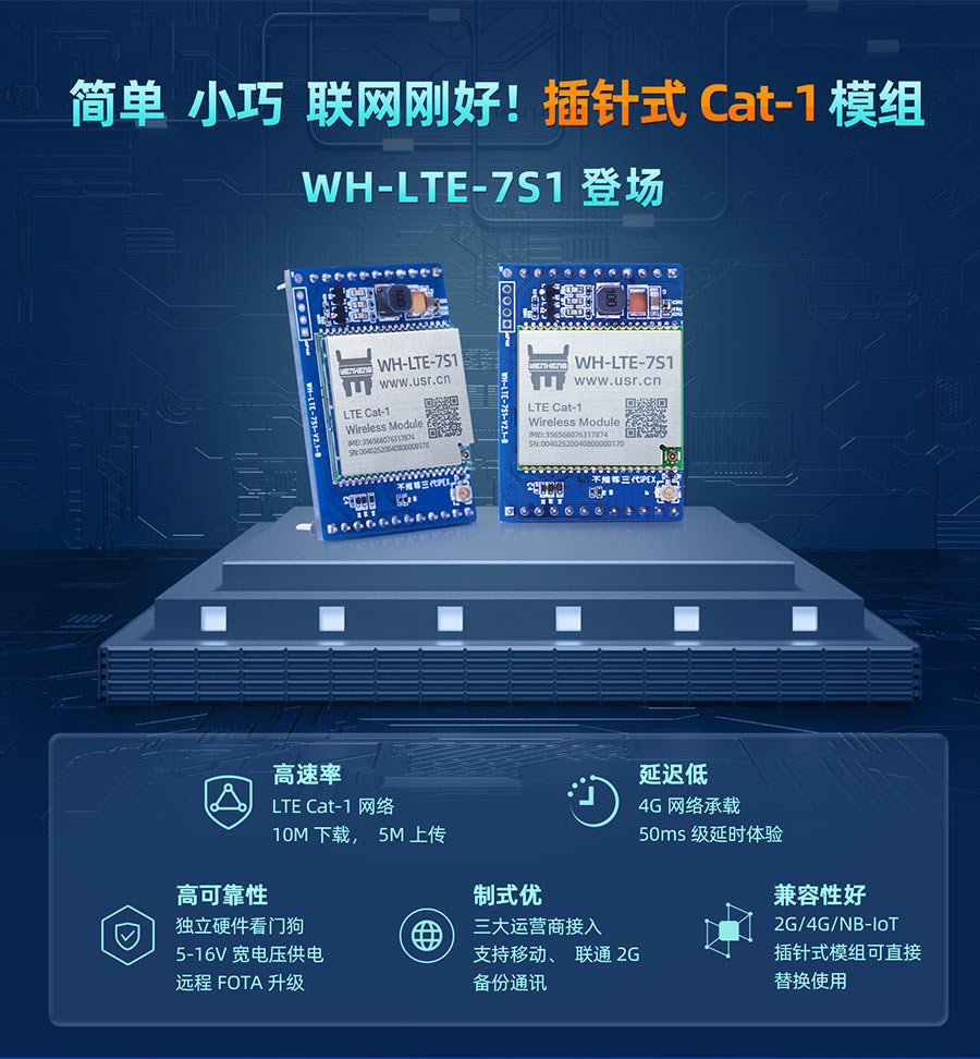 簡(jiǎn)單、小巧，聯(lián)網(wǎng)剛好！插針式Cat-1模組——WH-LTE-7S1登場(chǎng)