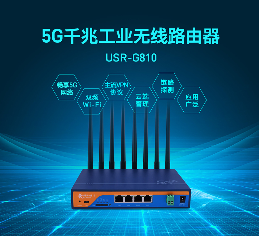 5G千兆工業(yè)路由器新上市，下單即送100G電信流量卡，僅限前30臺(tái)，先到先得