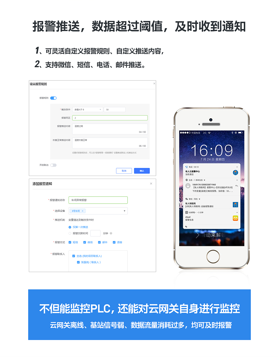 低成本PLC云網(wǎng)關(guān)：報(bào)警推送，數(shù)據(jù)超過閾值及時(shí)收到通知