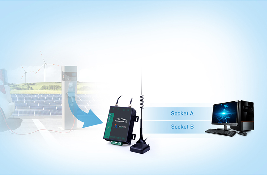 5模13頻高性價比4G DTU的網(wǎng)絡透傳模式