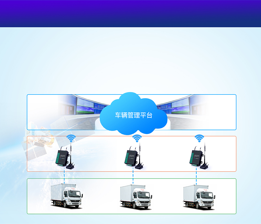 5模13頻高性價比4G DTU的應用案例標題