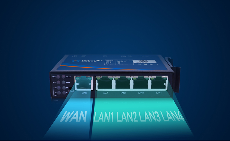 4g工業(yè)路由器五網(wǎng)口，更實用