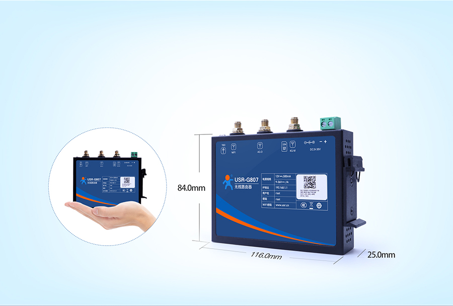 小體積，更靈活