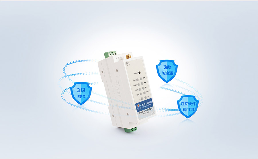 220V供電導軌式 Cat 1 DTU 硬件防護