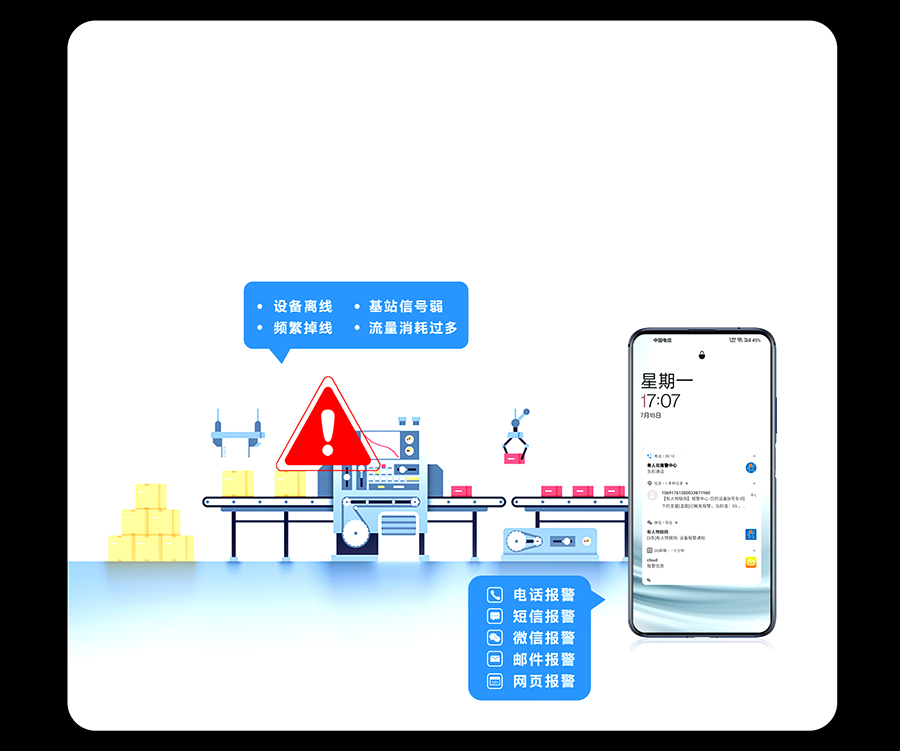 網(wǎng)絡(luò)異常，及時(shí)報(bào)警