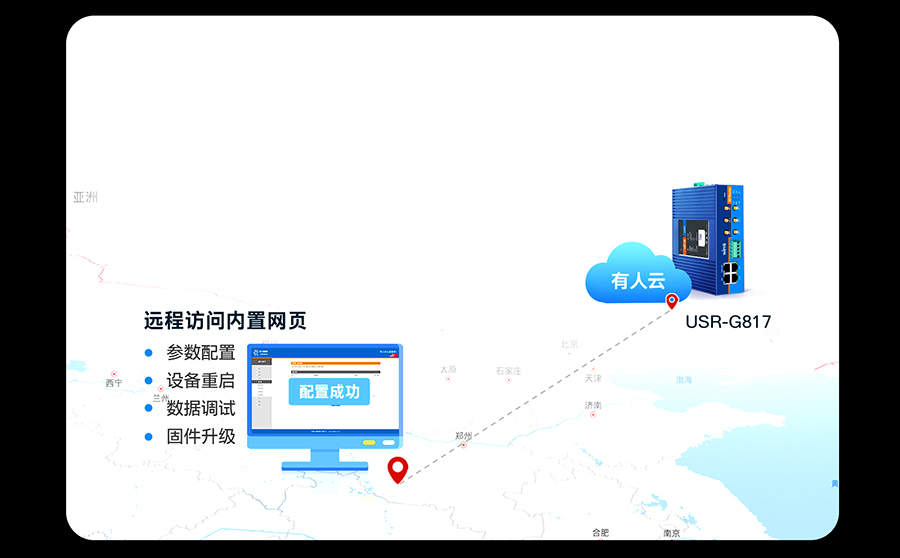 遠(yuǎn)程運(yùn)維，隨時(shí)隨地 