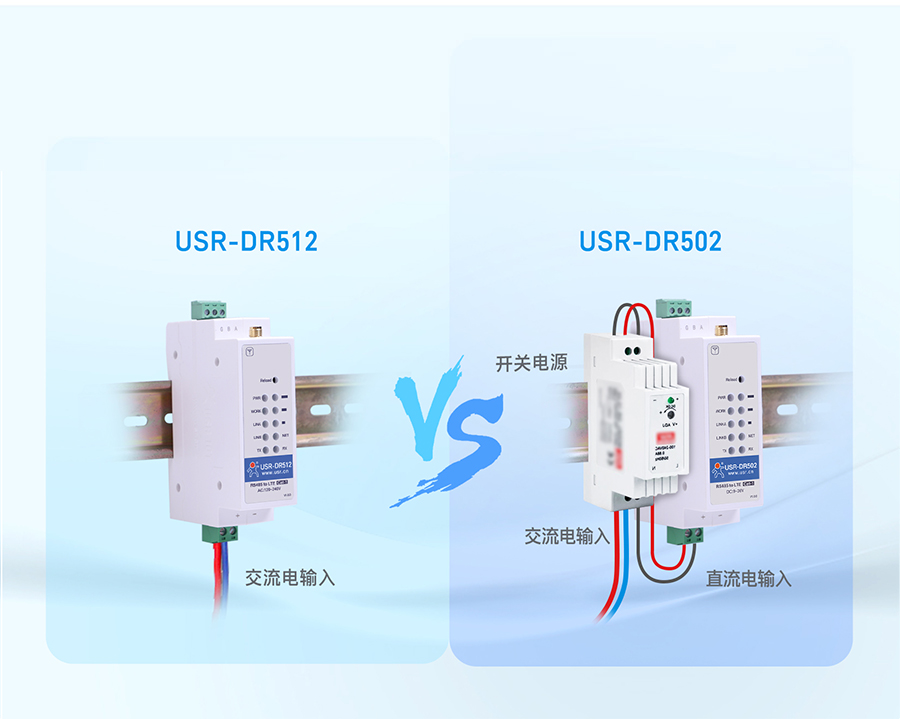220V供電導軌式 Cat 1 DTU 供電對比