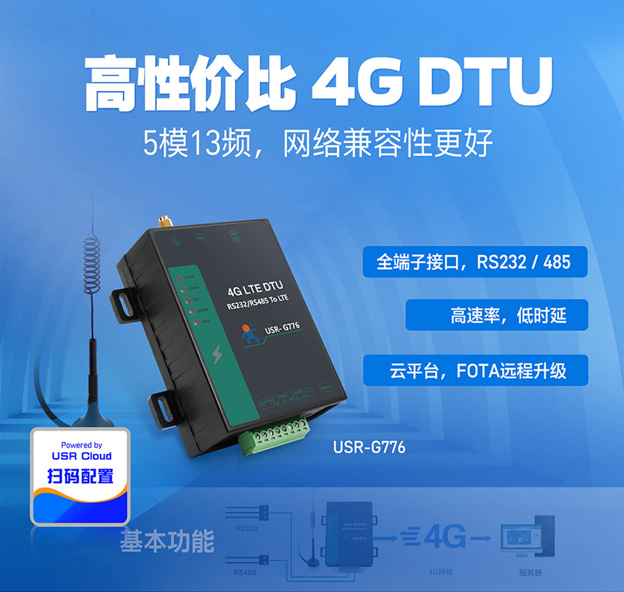 RS232+485的4G DTU_高速率低延時_FOTA差分升級_全端子接口