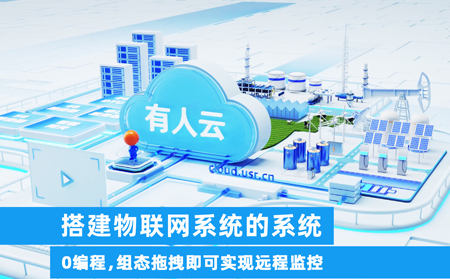 重大升級(jí)！有人云V6正式上線，好評(píng)不斷！