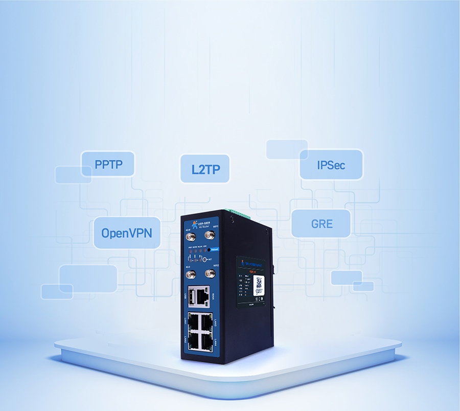 4G工業(yè)路由網(wǎng)關(guān)兼容主流VPN