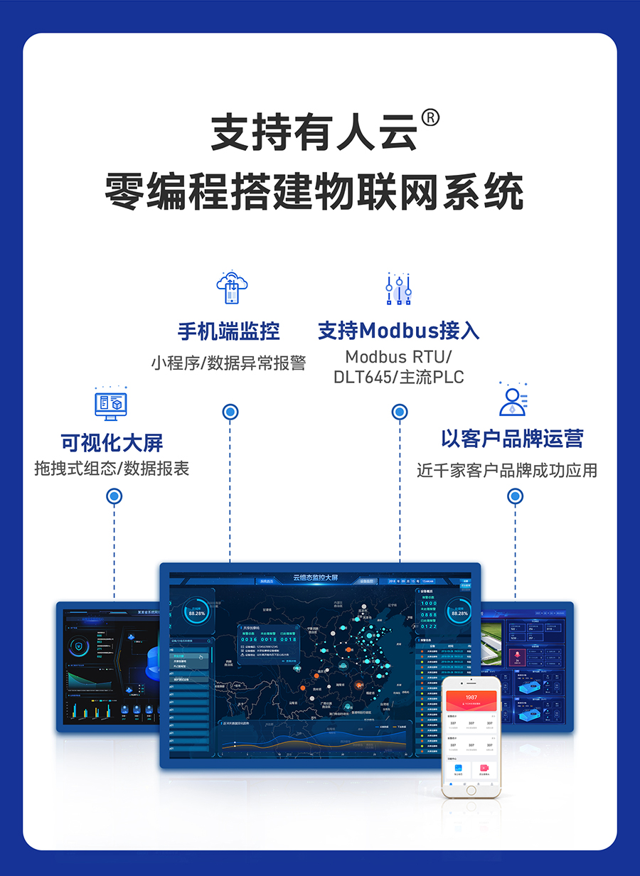 四串口服務(wù)器n540 支持有人云