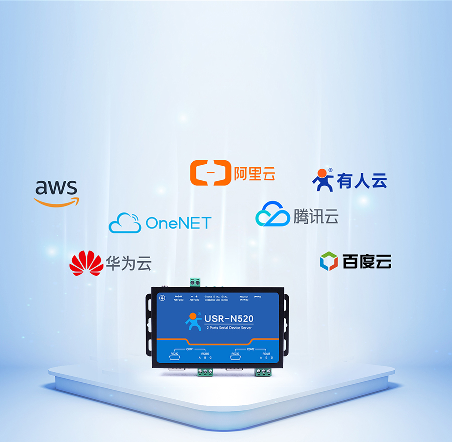 雙串口服務(wù)器N520 MQTT協(xié)議