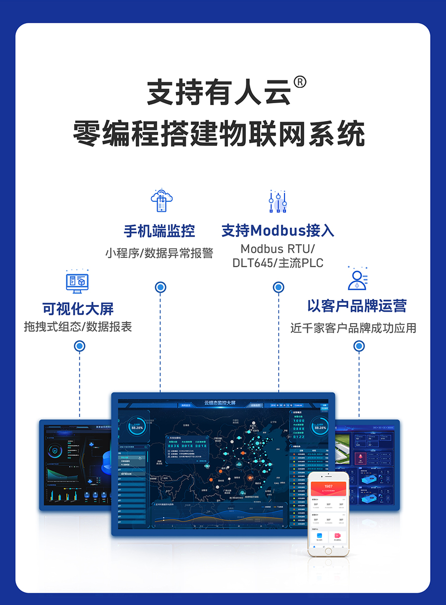 雙串口服務(wù)器N520 支持有人云