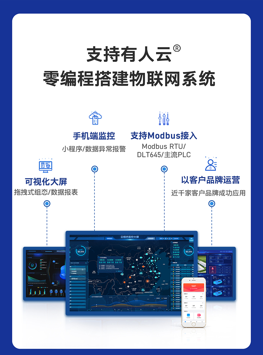 八串口服務器n580 支持有人云