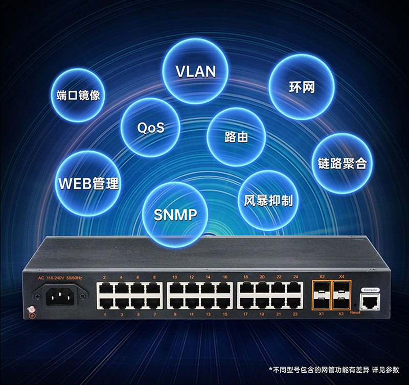 強(qiáng)大的網(wǎng)絡(luò)管理能力 強(qiáng)大的網(wǎng)絡(luò)管理能力