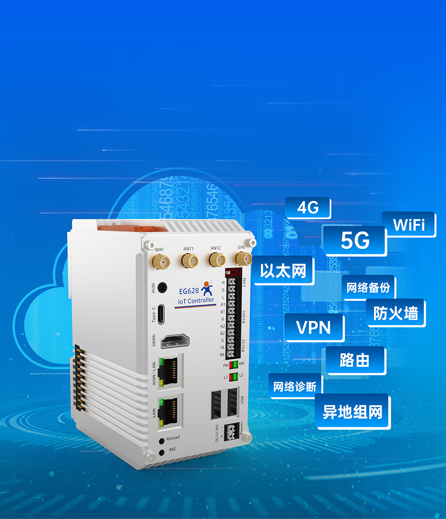 EG628可拓展物聯(lián)網(wǎng)控制器的網(wǎng)絡(luò)豐富