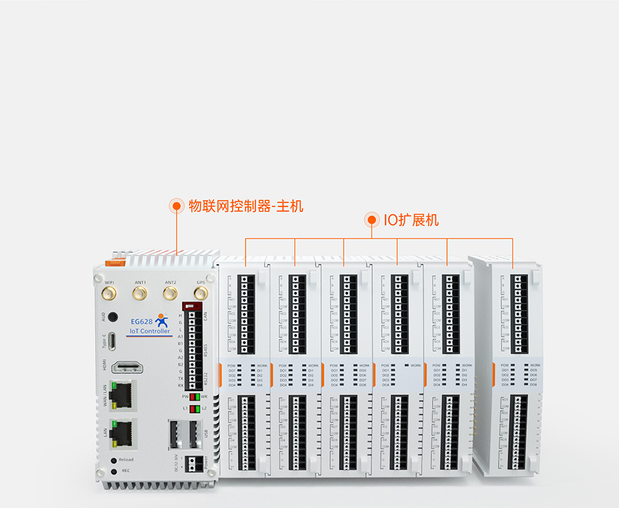 EG628可拓展物聯(lián)網(wǎng)控制器的IO靈活拓展