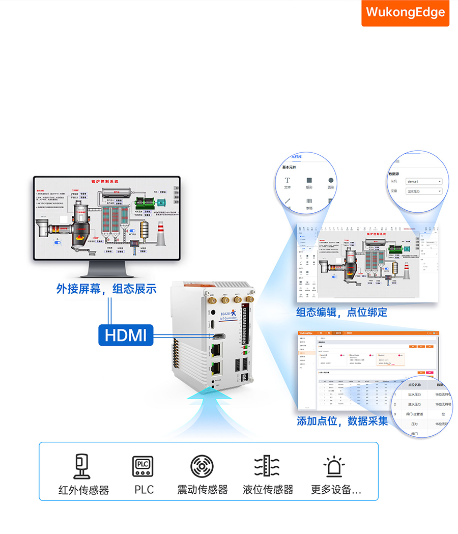 EG628可拓展物聯(lián)網(wǎng)控制器的內(nèi)置本地組態(tài)