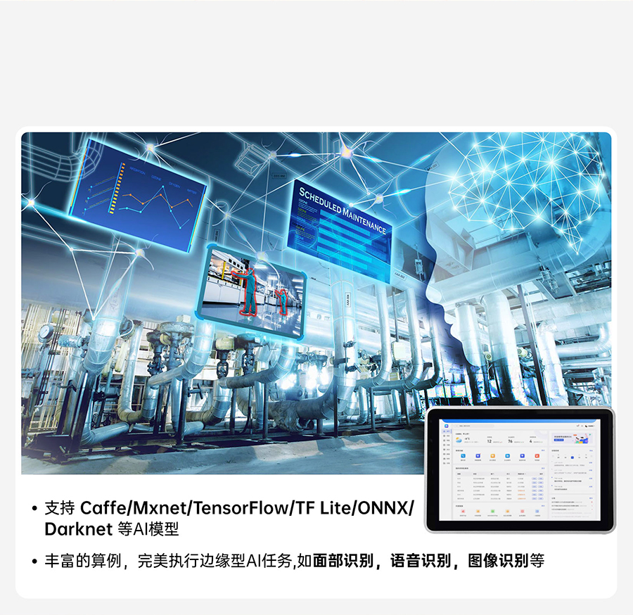 sh800物聯(lián)網(wǎng)一體屏的AI大模型