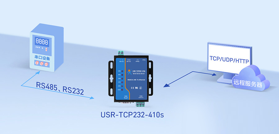 串口服務器多設備級聯(lián)