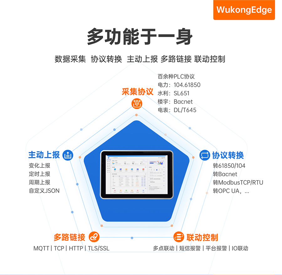 物聯(lián)網(wǎng)一體屏功能多