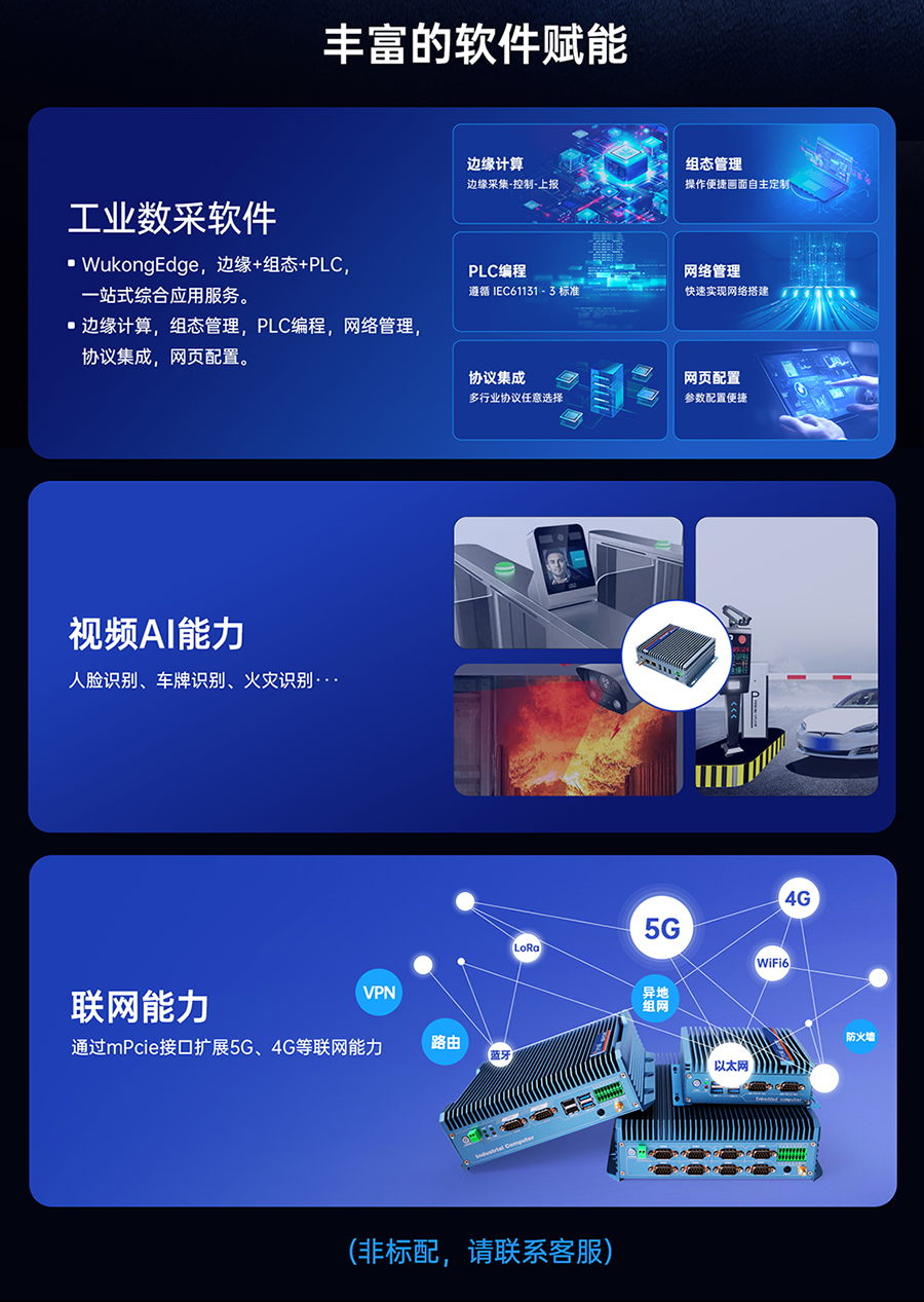 x86工控機(jī)豐富的軟件賦能