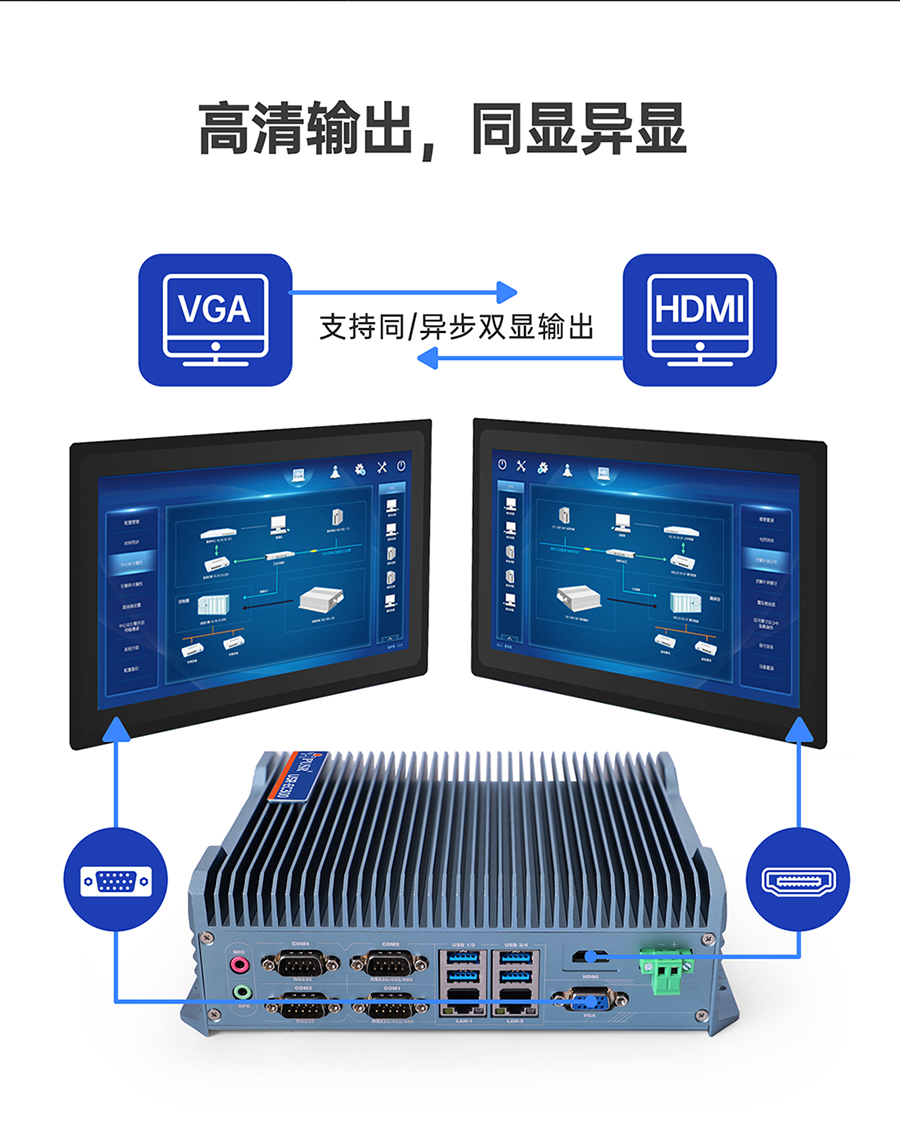x86工控機(jī)的高清顯示屏