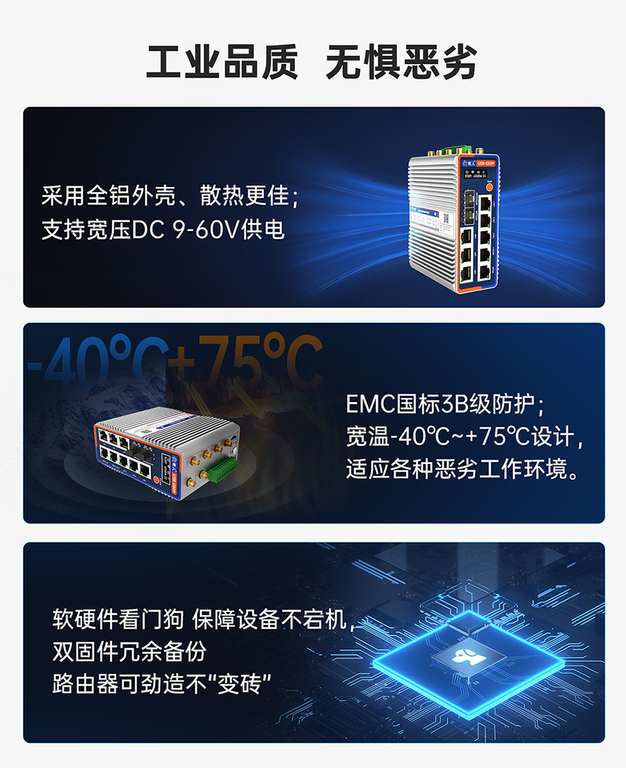 千兆邊緣路由器USR-G809s：工業(yè)品質(zhì)，無(wú)懼惡劣