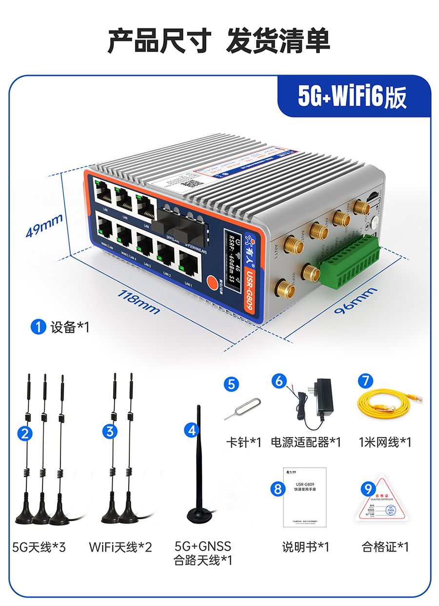 千兆邊緣路由器USR-G809s：產(chǎn)品尺寸 發(fā)貨清單