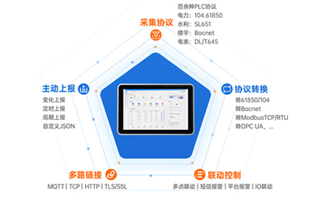 物聯(lián)網(wǎng)一體屏分辨率選型深度解析：720P/1080P/2K如何重塑工業(yè)視覺體驗？